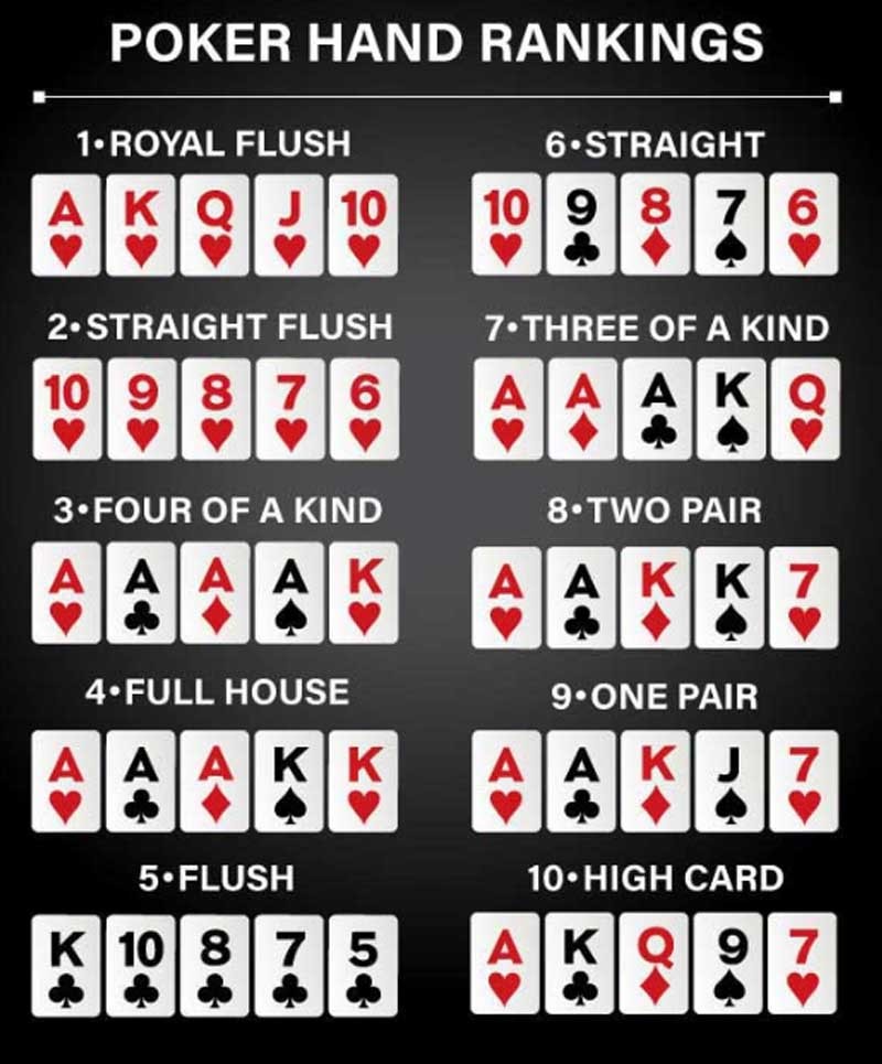 bảng poker có nhiều biến thể 