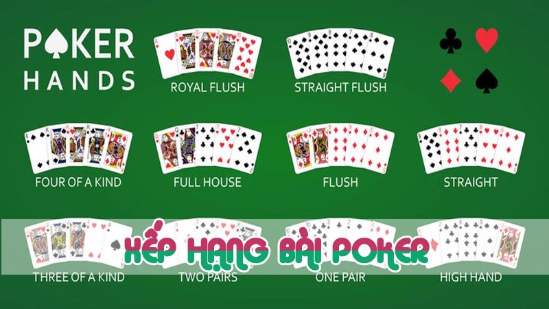 xếp hạng bài poker với tay bài mạnh nhất