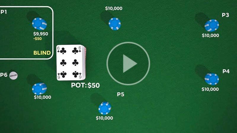 thứ tự bài mạnh trong poker và chiến thuật cơ bản nhất